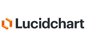 lucidchart.jpg
