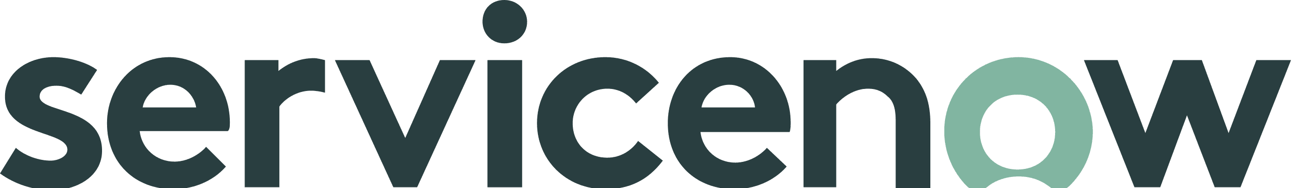 servicenow.jpg